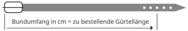 Abbildung: Der Bundumfang in cm ist die zu bestellende Gürtellänge